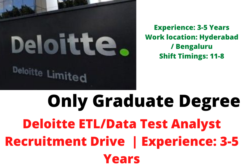 Deloitte ETL-Data Test Analyst Recruitment Drive
