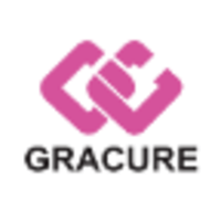 Whatsapp/Email Resume : Gracure Pharmaceutical Released Great Job Opportunity