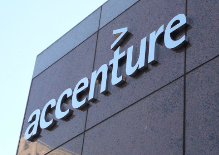 Accenture Off Campus Recruitment Drive 2022 | Hiring for the Profile of Cyber Security Engineer