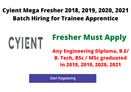 Cyient Mega Fresher hiring