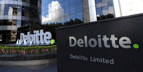 Deloitte Full Stack Developer Job Vacancy