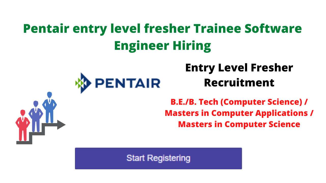 Pentair entry level fresher Trainee Software Engineer Hiring