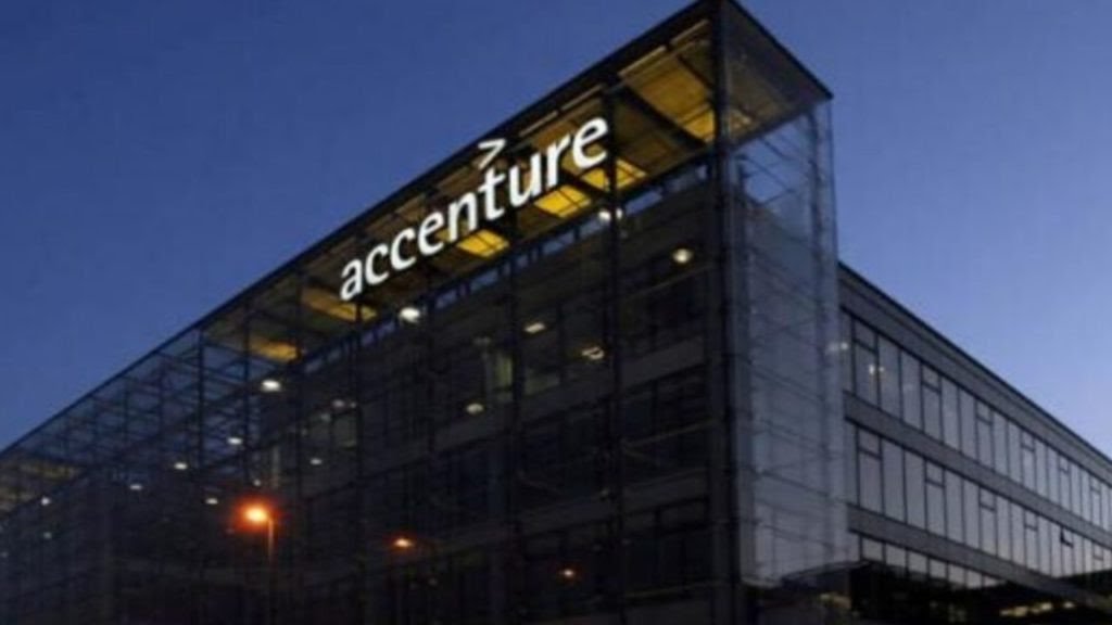 Accenture Recruitment 2024 | Application Support Engineers